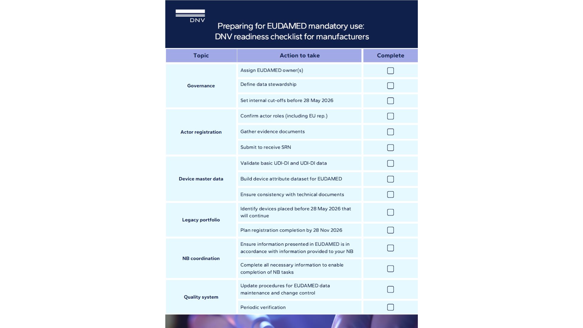 EUDAMED Readiness Checklist for Medical Device Manufacturers