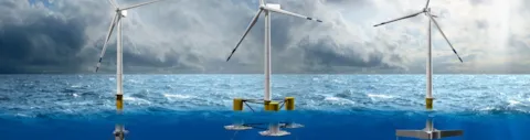 Coupled analysis of floating wind turbines