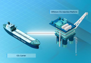 CO2 carrier and offshore injection platform