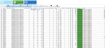 Sesam's cloud compute services
