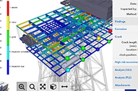 Unlock the value of your engineering models