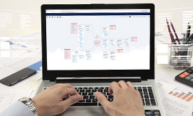 Synergi Life - Barrier Management