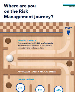 인포그래픽 비디오 보기 